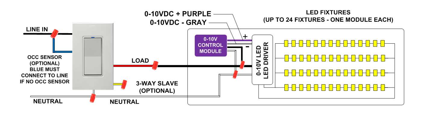 0 to 10 volt dimmer wiring diagram