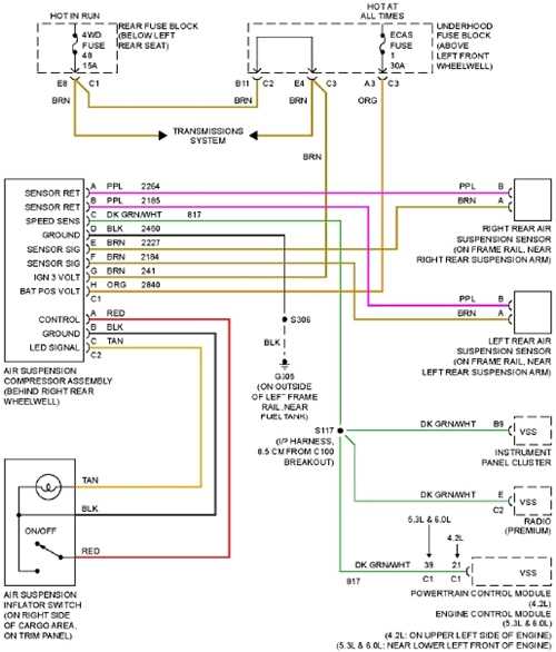 2007 chevy trailblazer radio wiring diagram