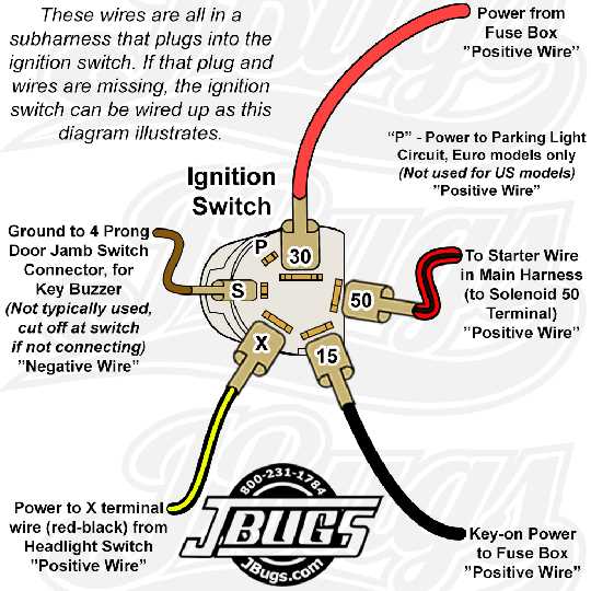 1974 volkswagen beetle wiring diagram