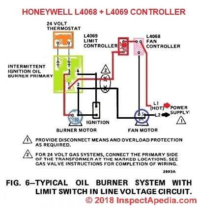 upflow horizontal single stage furnace wiring diagram honeywell