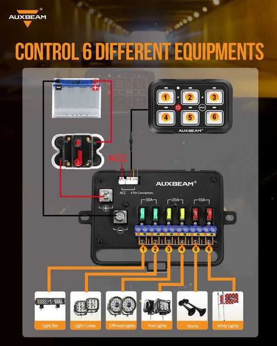 auxbeam wiring diagram