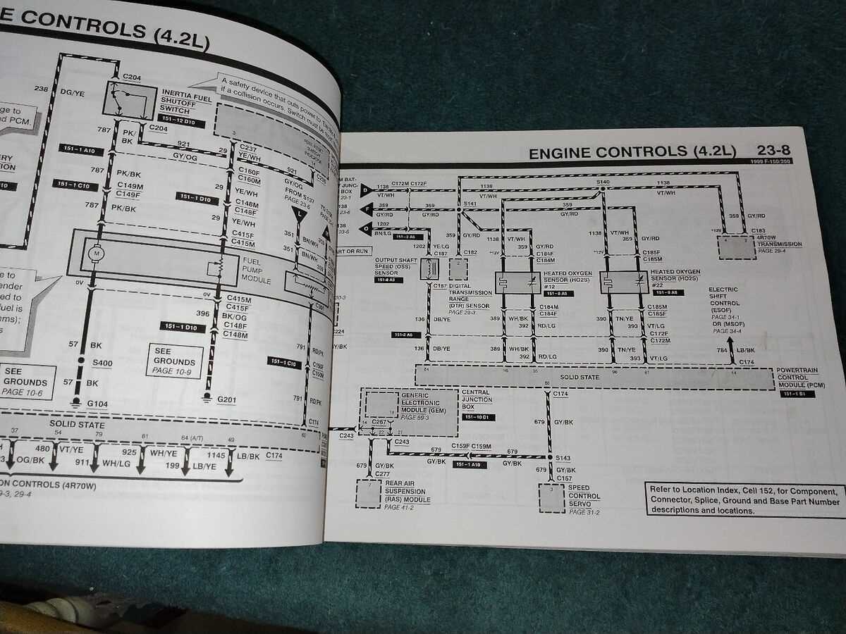 1999 ford ranger wiring diagram