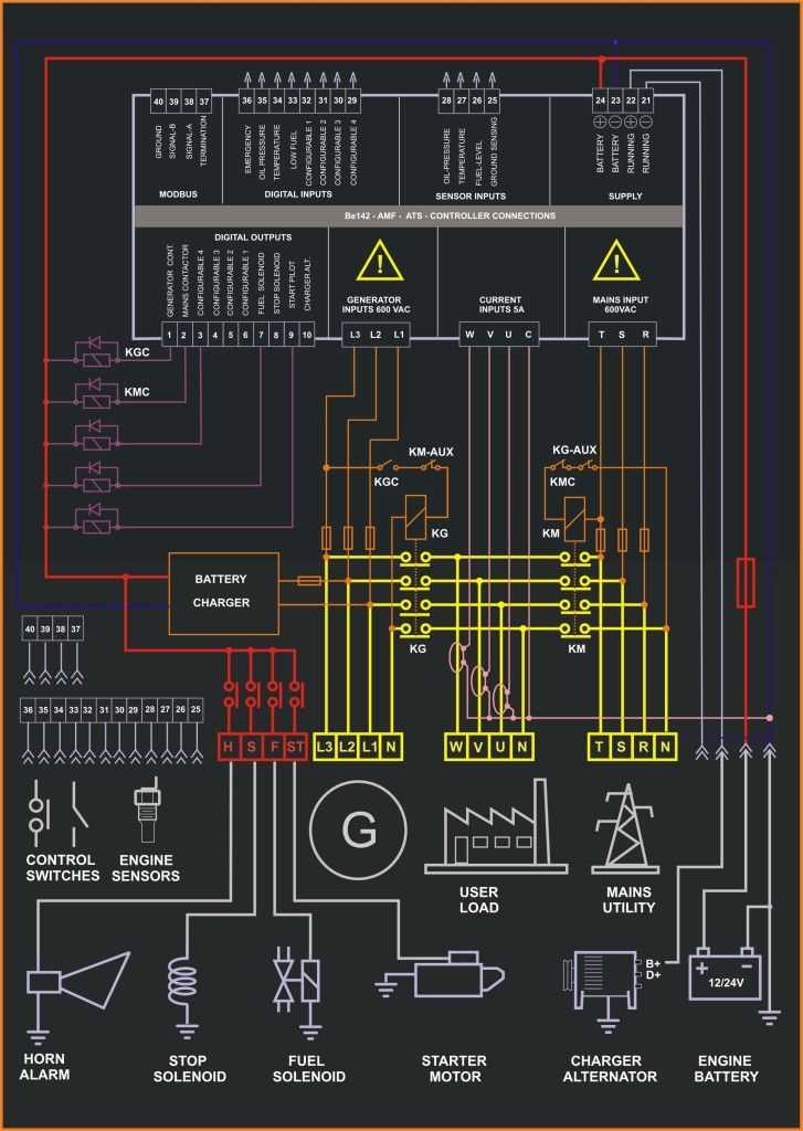 panel board wiring diagram