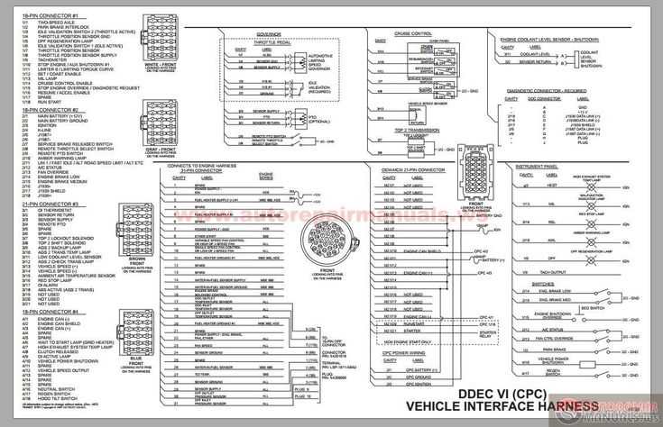 freightliner cpc wiring diagram