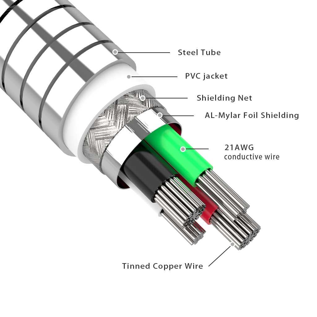 usb wiring diagram for charging