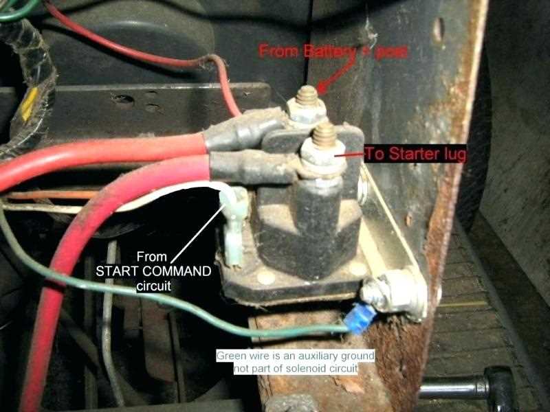 troy bilt riding mower wiring diagram