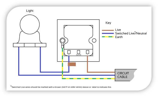 1 way light switch wiring diagram