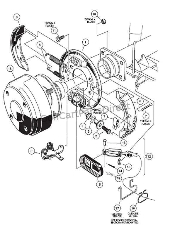 ez go golf cart starter generator wiring diagram