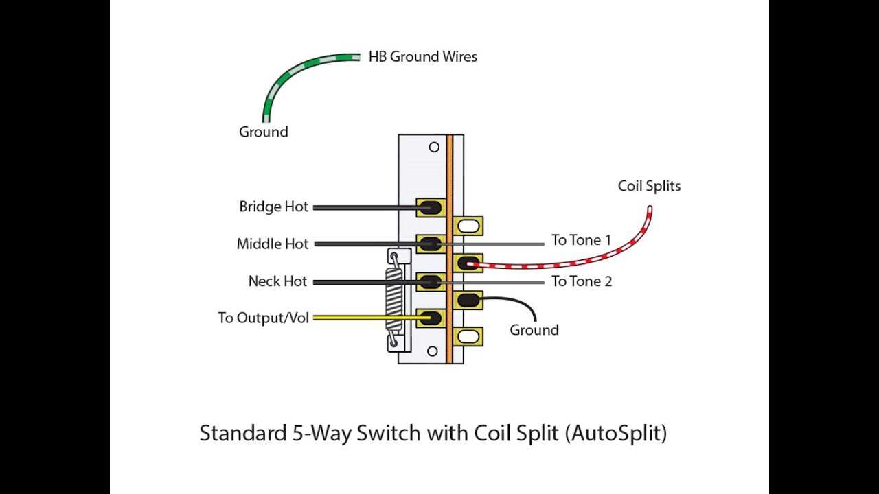 hsh wiring diagram 5 way switch 1 volume 1 tone