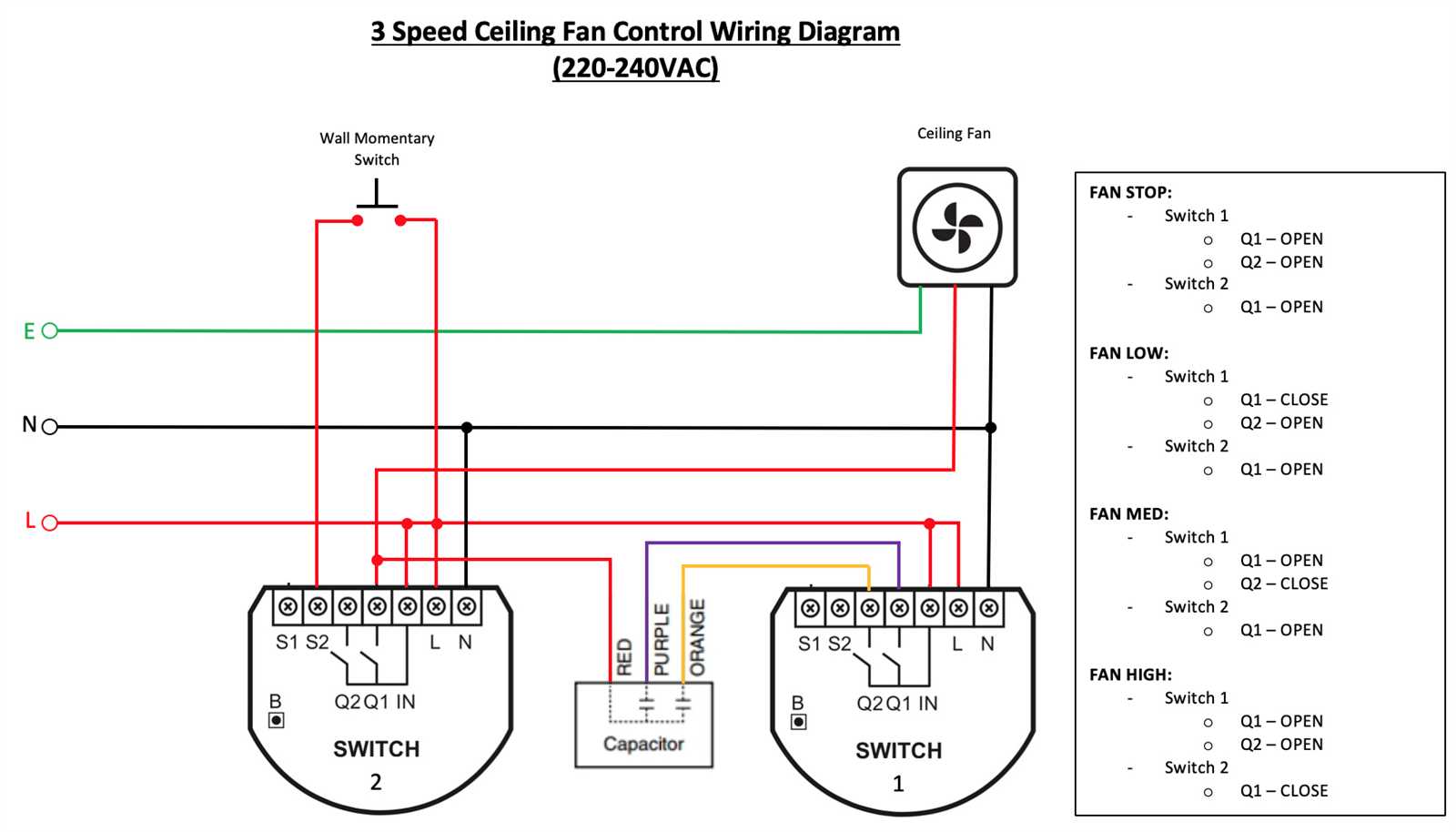 3 speed ceiling fan switch wiring diagram