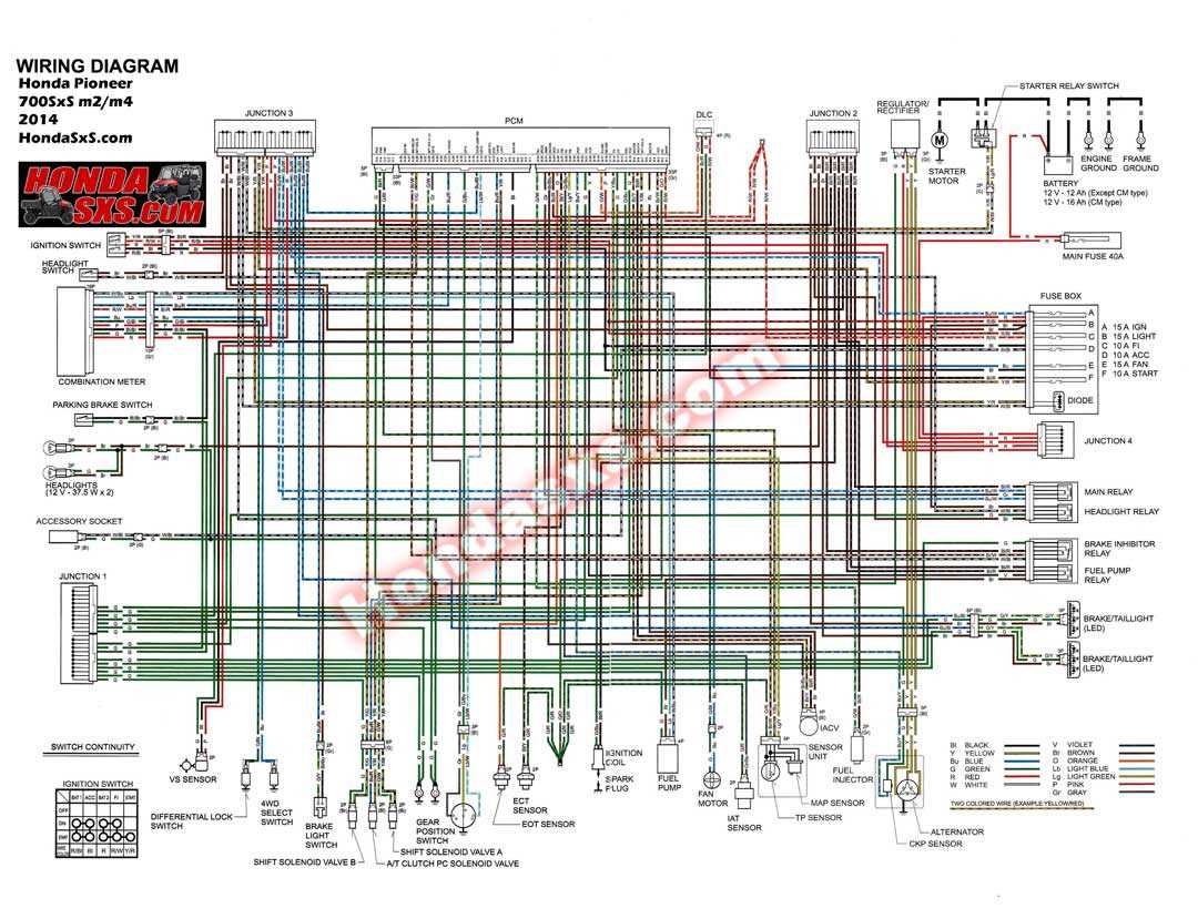 honda element radio wiring diagram