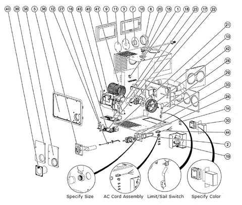 wiring diagram for atwood rv furnace