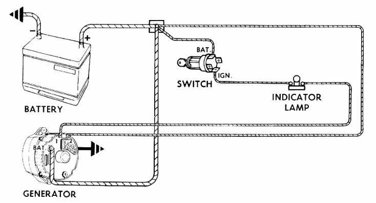 go kart ignition switch wiring diagram