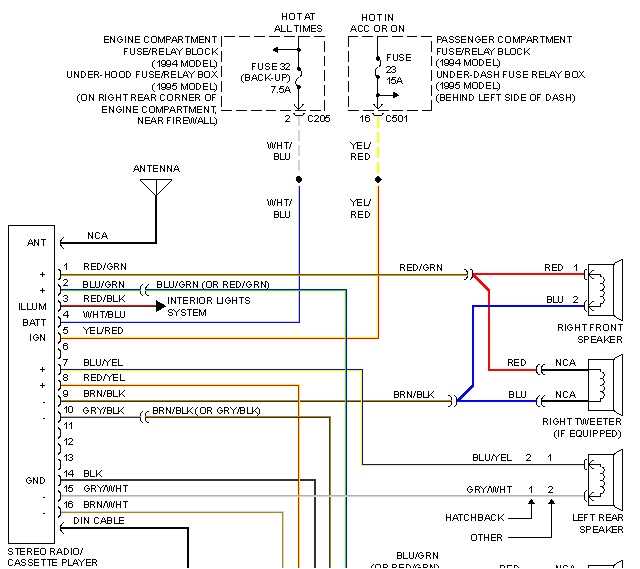 98 honda civic radio wiring diagram