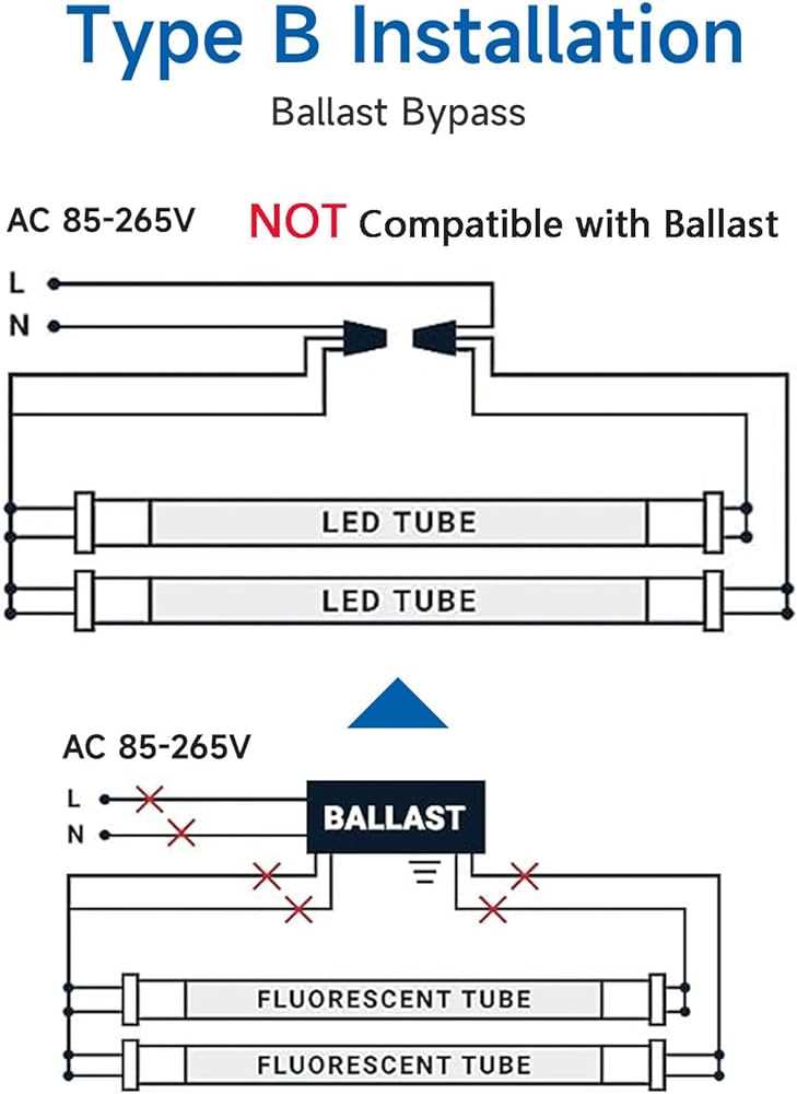 type b led tube wiring diagram