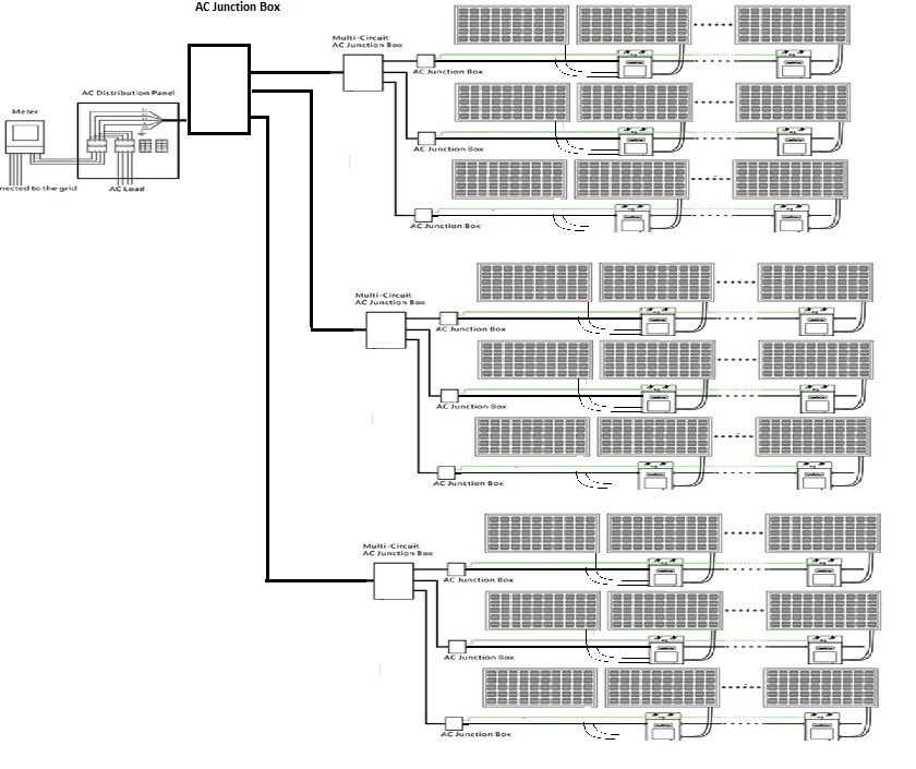 enphase micro inverter wiring diagram