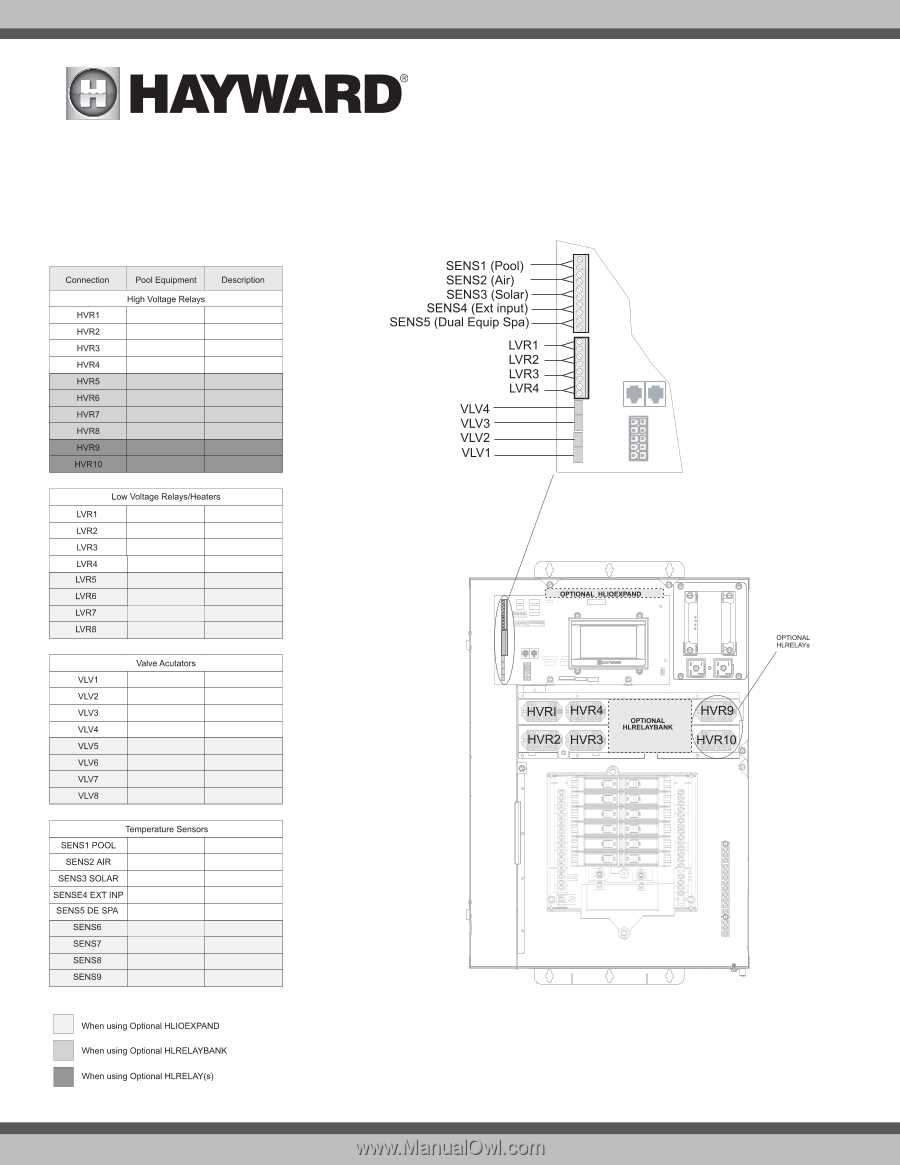 hayward omnilogic wiring diagram