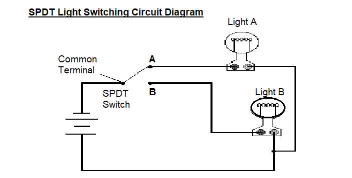 spdt switch wiring diagram