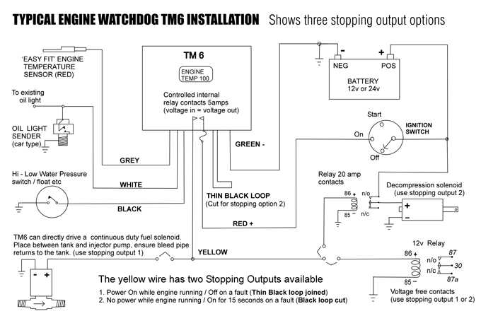 watchguard 4re wiring diagram