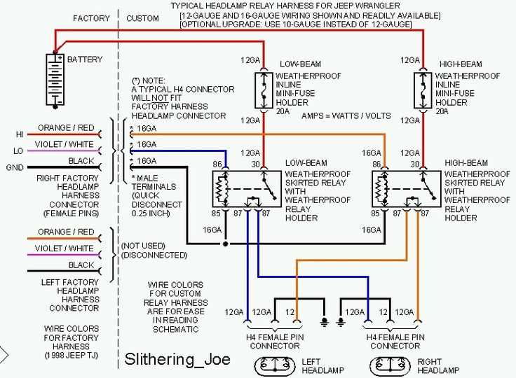 2016 jeep wrangler radio wiring diagram