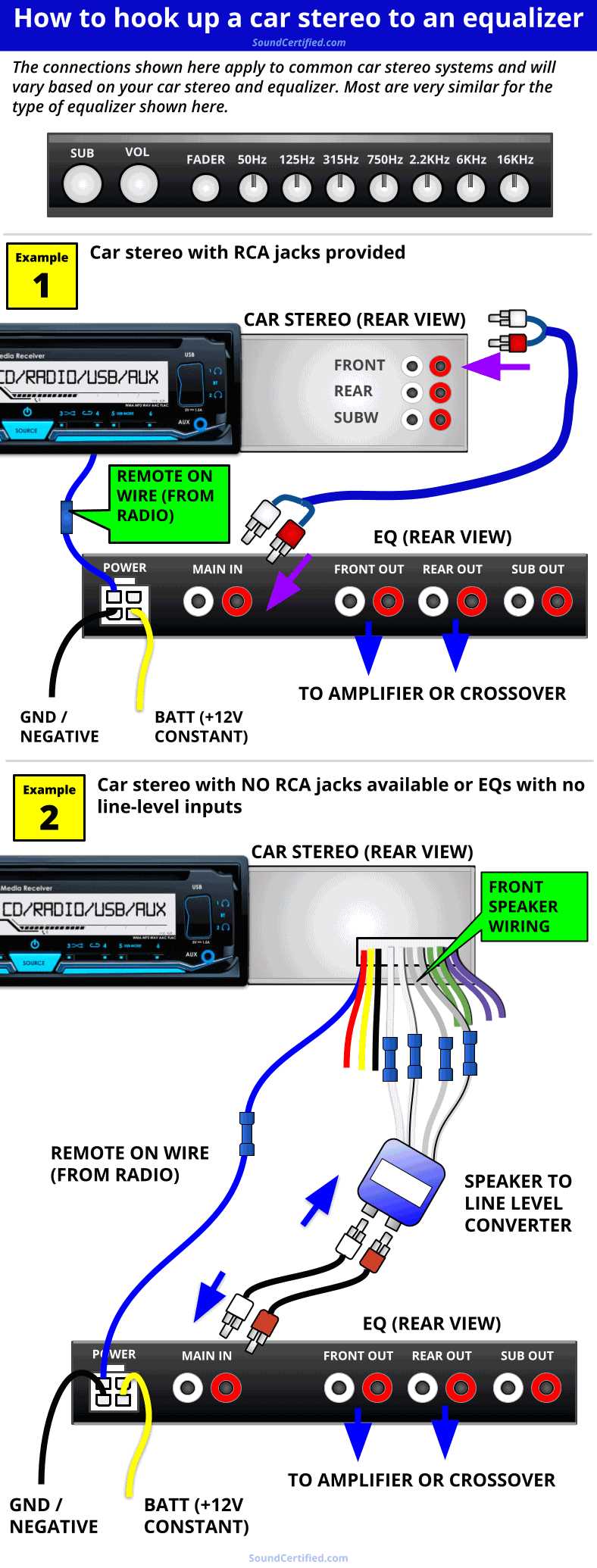 wiring car audio crossover installation diagram