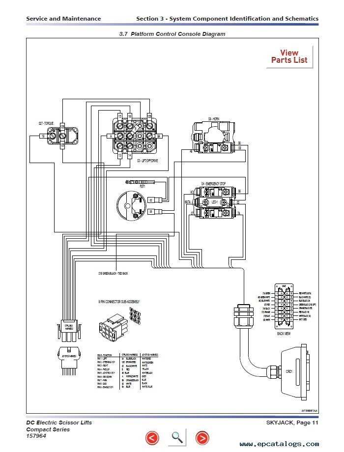 skyjack 3219 wiring diagram