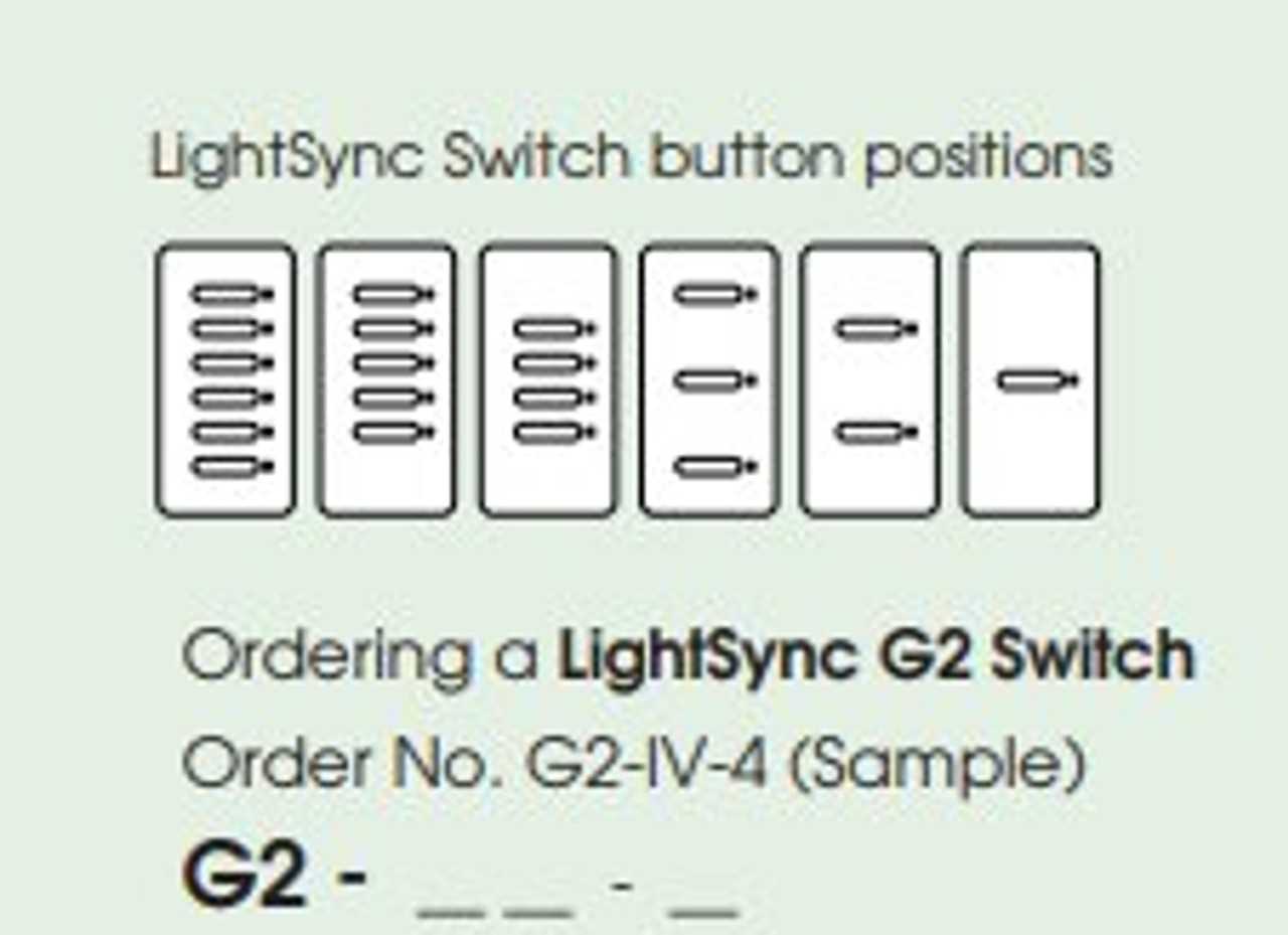 dorman 84944 wiring diagram