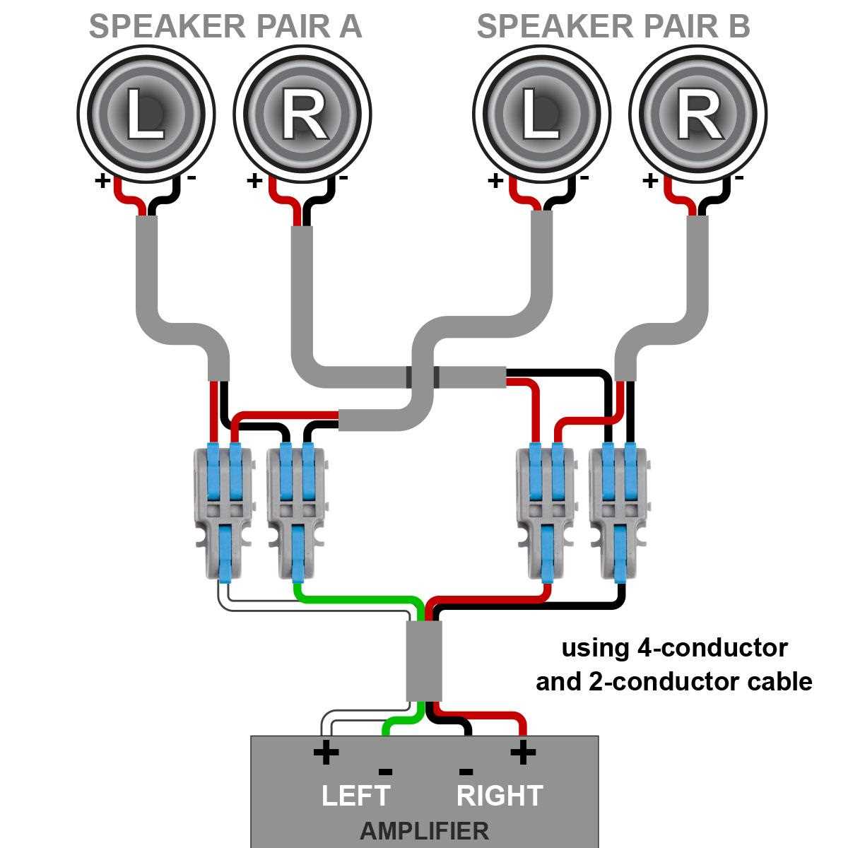 6 speakers 4 channel amp wiring diagram