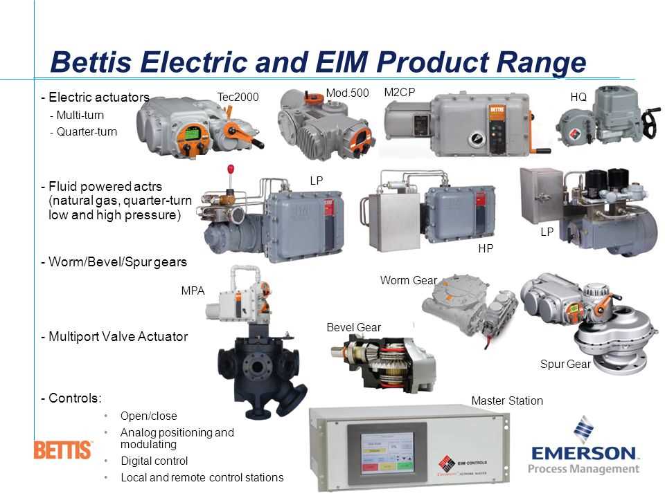 eim m2cp actuator wiring diagram