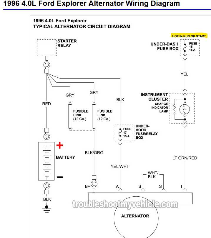 ford alternator wiring diagram external regulator