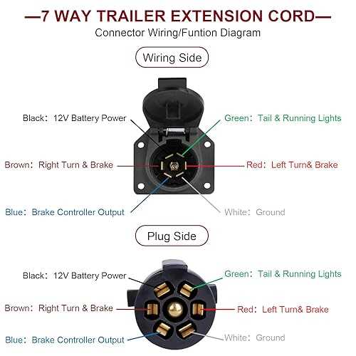 gooseneck trailer wiring diagram