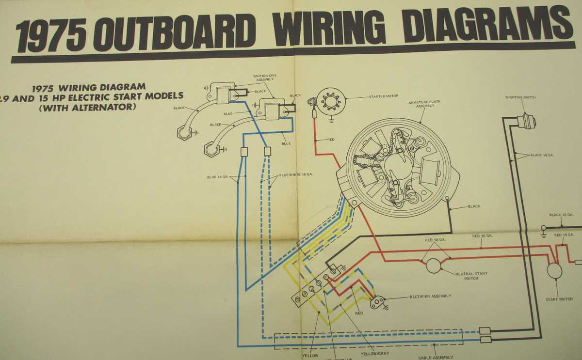 johnson outboard wiring harness diagram