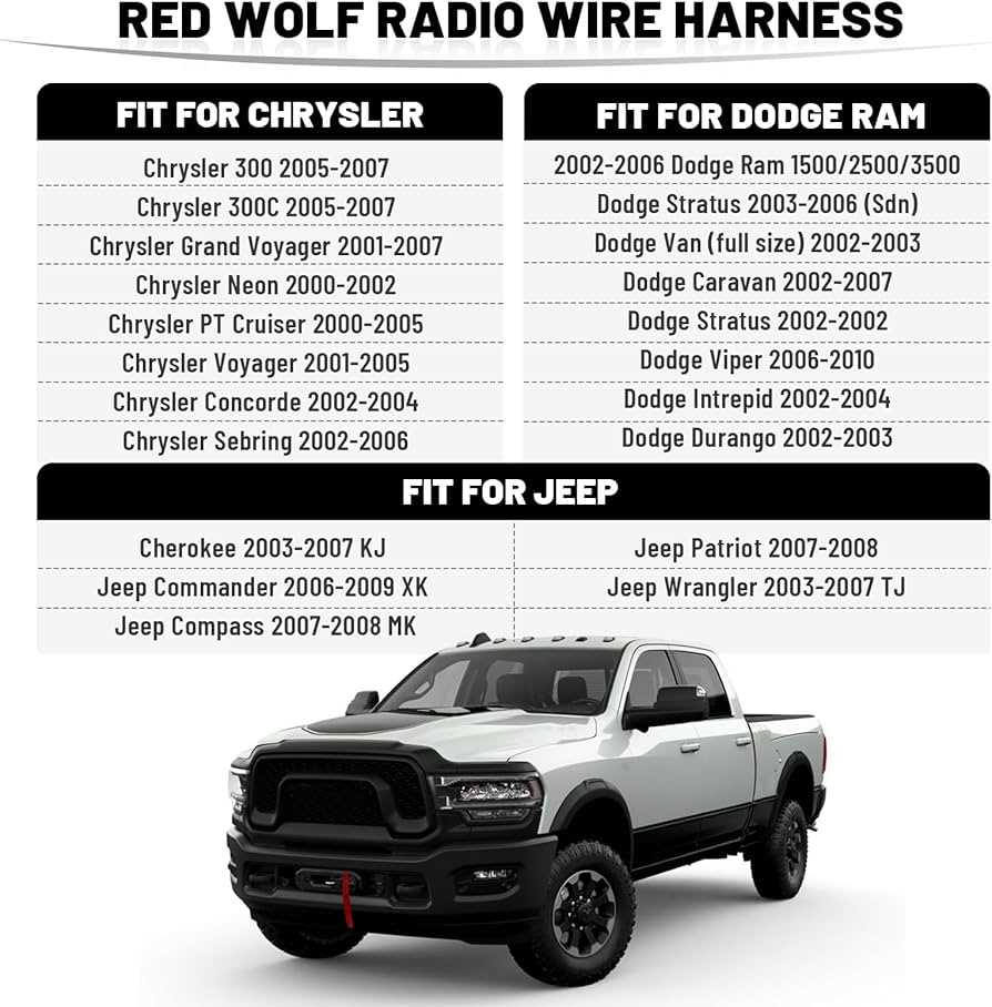 2007 dodge ram stereo wiring diagram