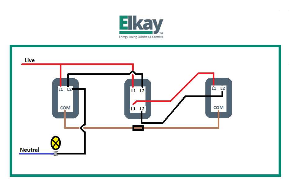 on off switch wiring diagram