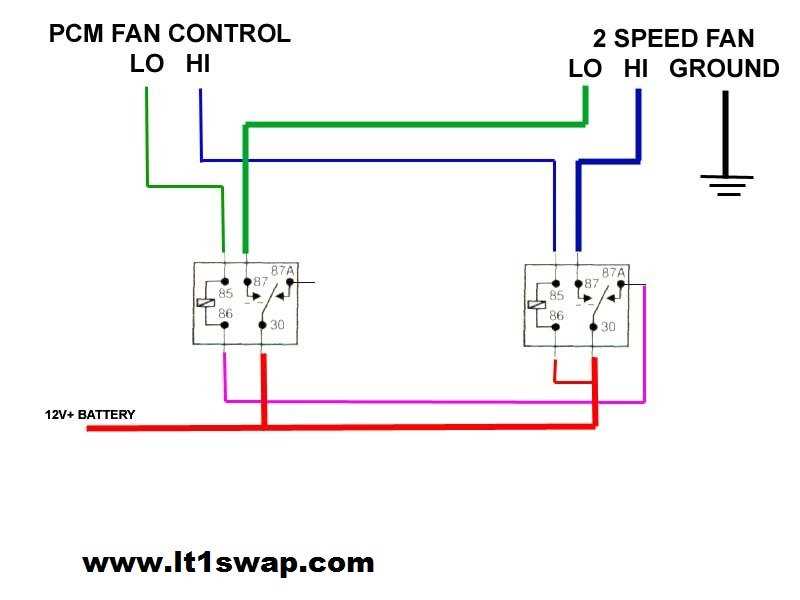 dual electric fan relay wiring diagram