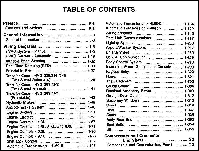 2001 chevy silverado stereo wiring diagram color code