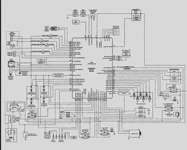 1999 jeep cherokee ignition wiring diagram