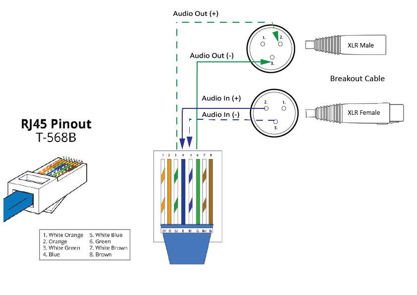 4 wire intercom wiring diagram