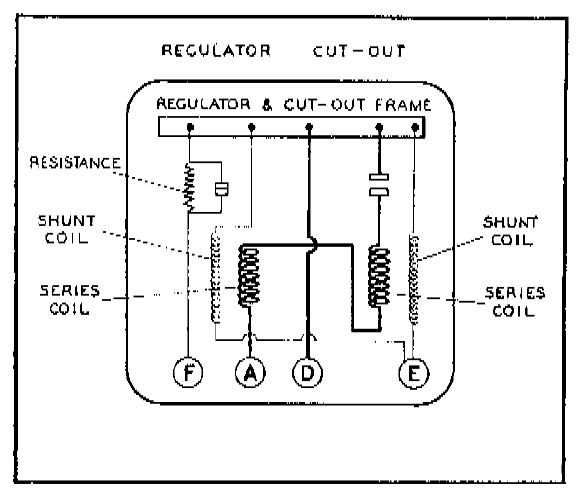 voltage regulator diagram wiring