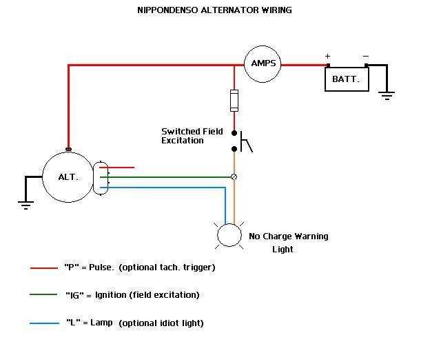 nippon denso alternator wiring diagram