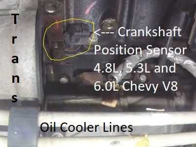 5.3 crankshaft position sensor wiring diagram