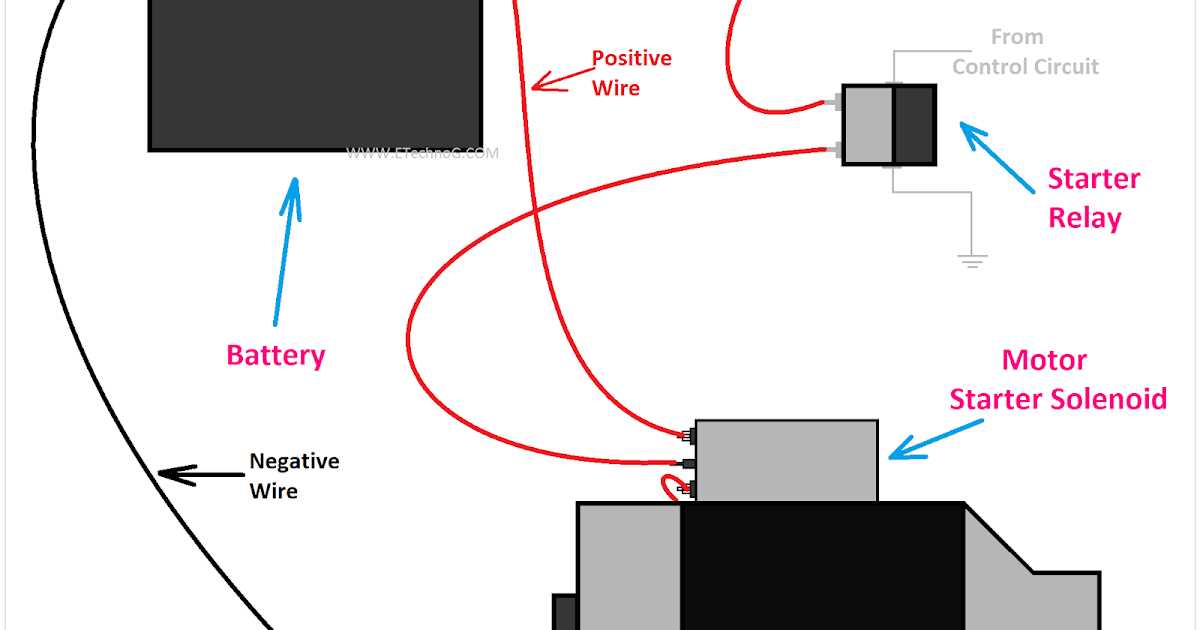 24 volt starter wiring diagram