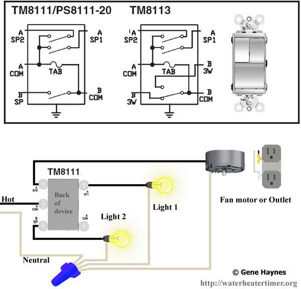 277v lighting wiring diagram