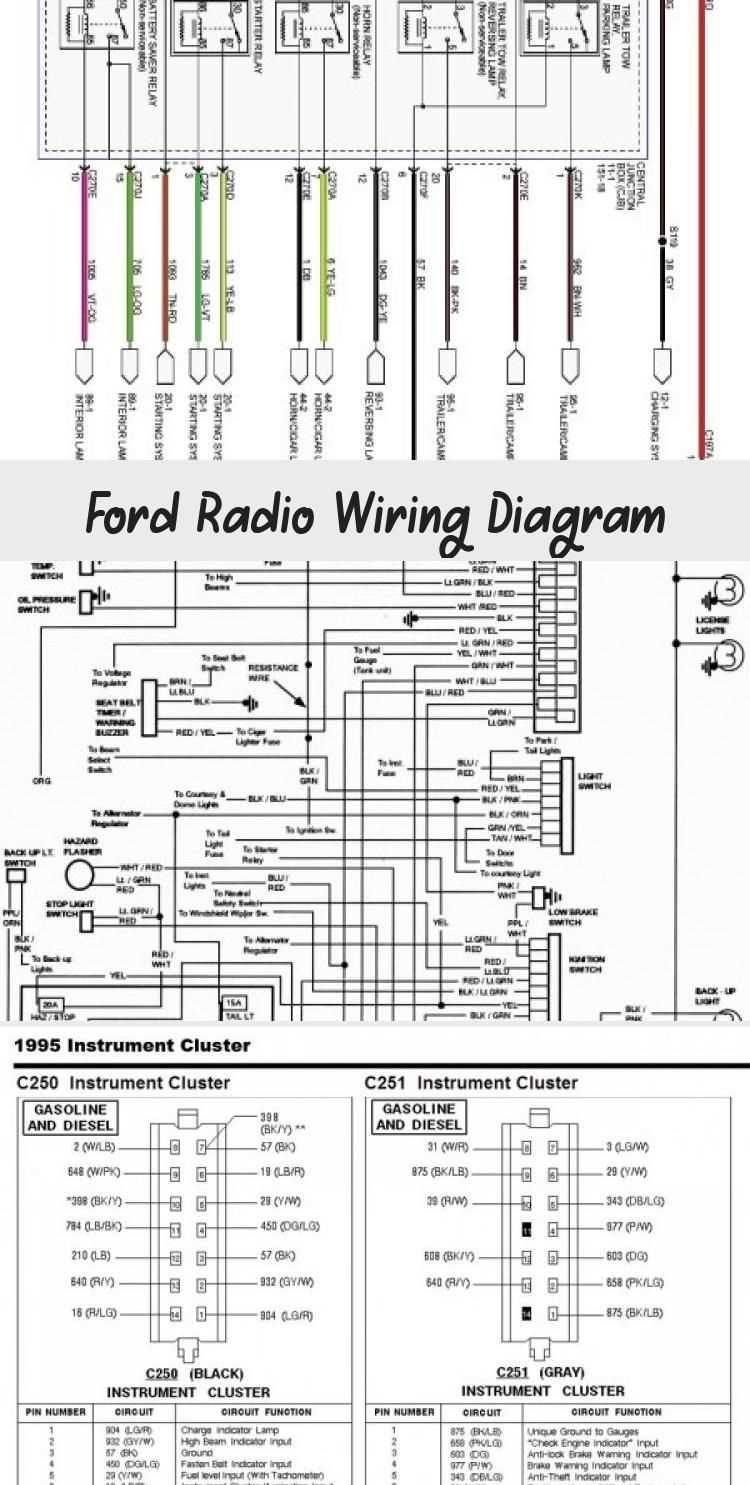 95 ford f150 radio wiring diagram