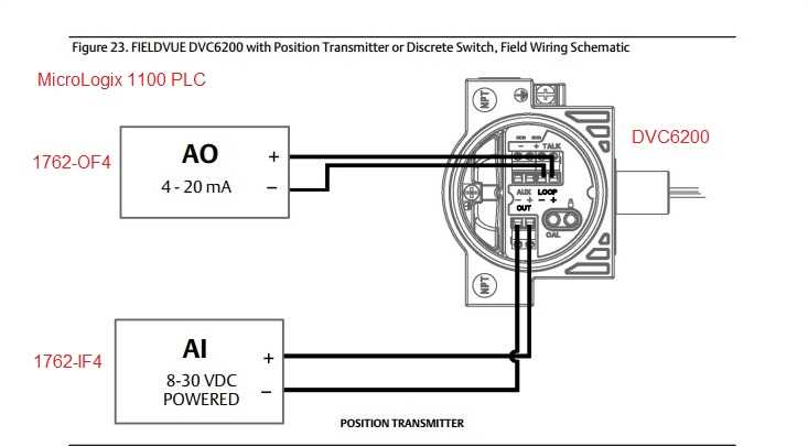 1769 if4 wiring diagram