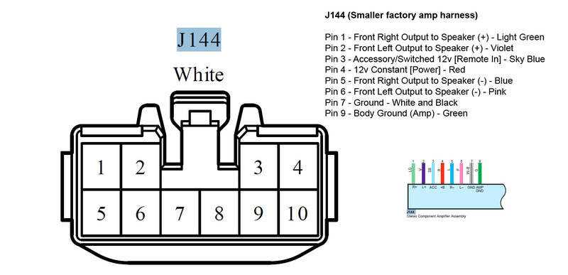 2003 toyota sequoia radio wiring diagrams