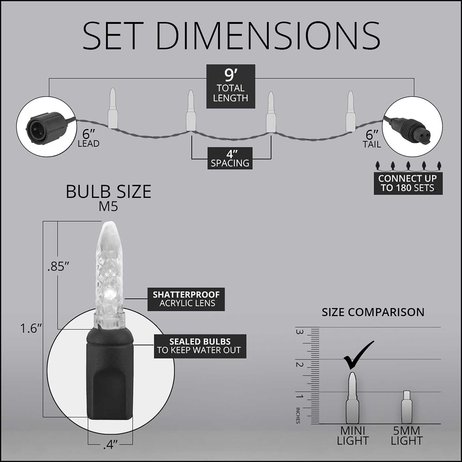 christmas light wiring diagram