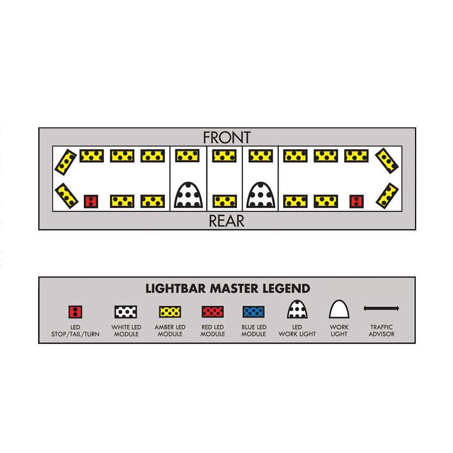 whelen light bar wiring diagram