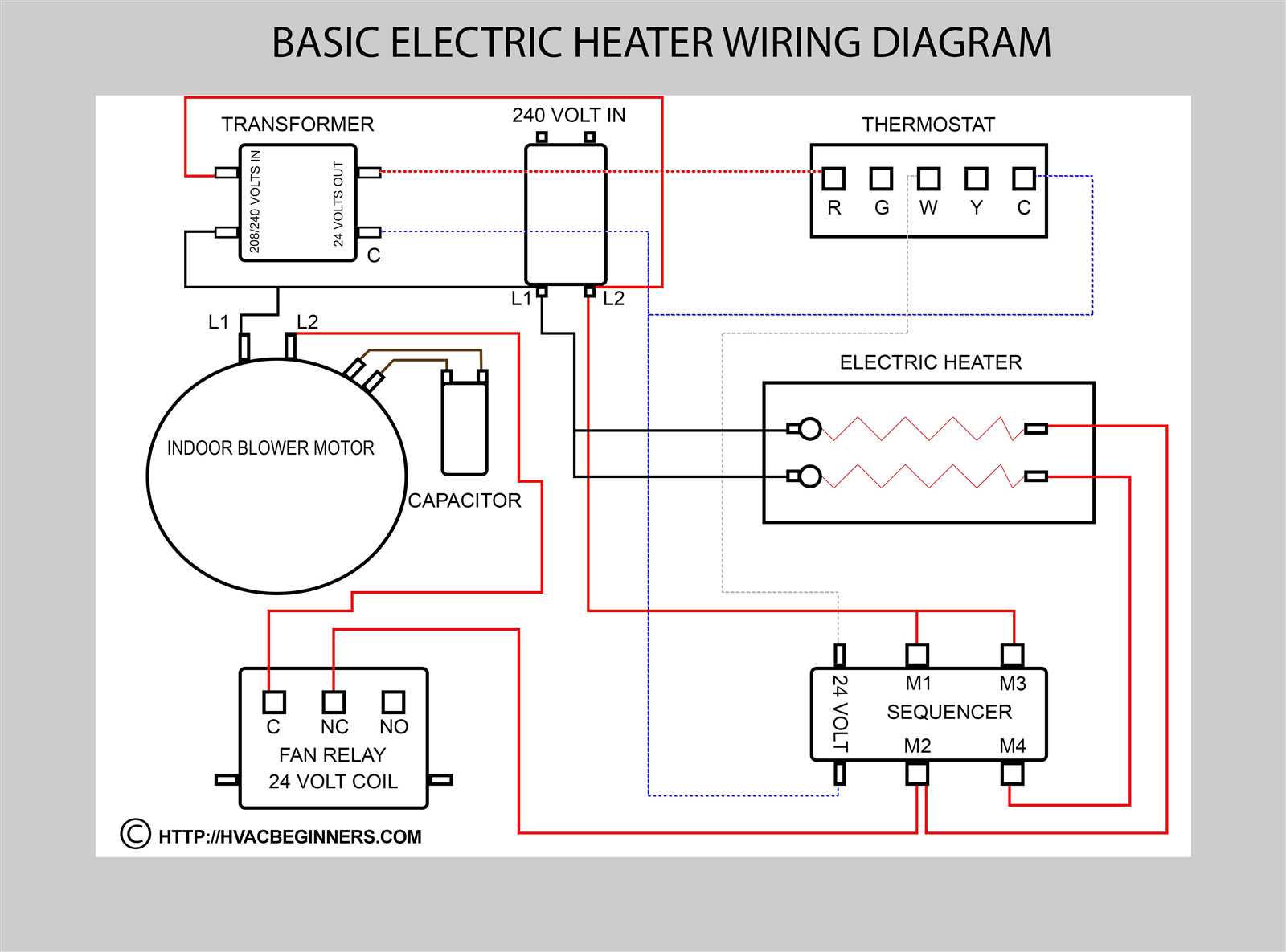 heating element wiring diagram