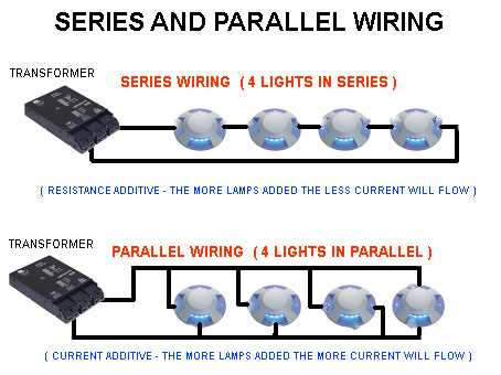 lighting daisy chain wiring diagram